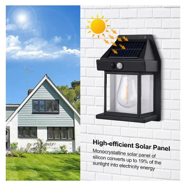 Outdoor Solar Tungsten Wall Light