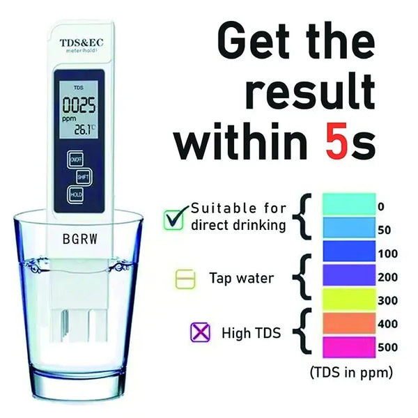 1PC White Digital Water Quality Tester TDS EC Meter Range 0 to 9990 Multifunctional Water Purity Temperature